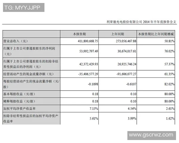公牛与骑士对决分析及大小分预测策略探讨